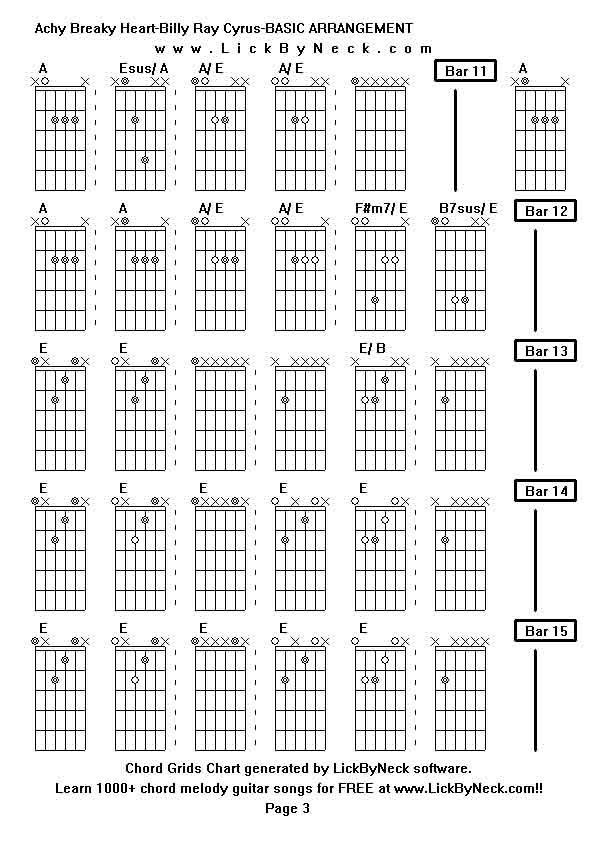 Chord Grids Chart of chord melody fingerstyle guitar song-Achy Breaky Heart-Billy Ray Cyrus-BASIC ARRANGEMENT,generated by LickByNeck software.